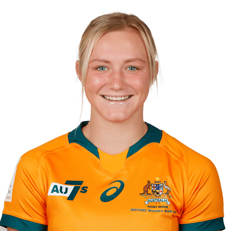 Women's Squad | AU7s